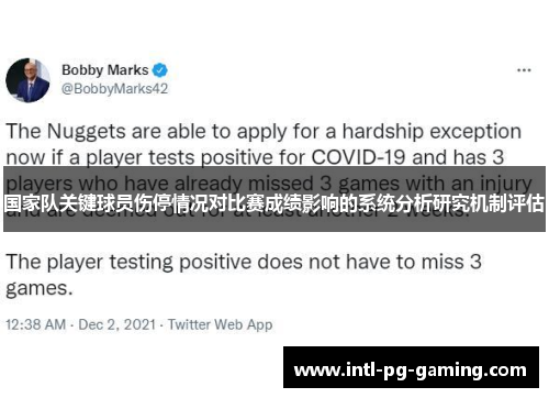 国家队关键球员伤停情况对比赛成绩影响的系统分析研究机制评估
